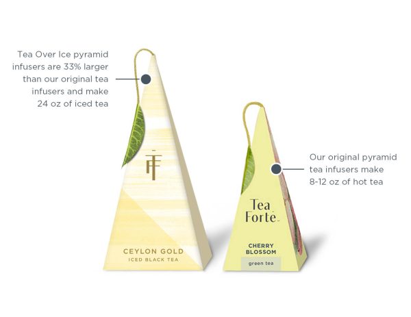 Tea Over Ice 5pk Box Iced White Ginger Pear Discount - Image 3